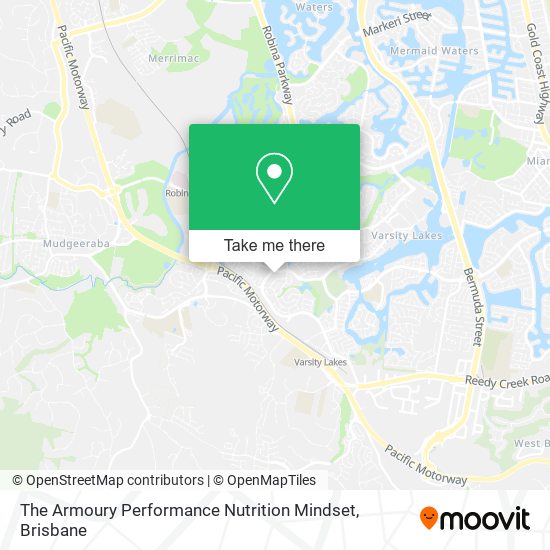 The Armoury Performance Nutrition Mindset map