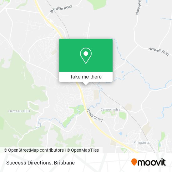 Success Directions map
