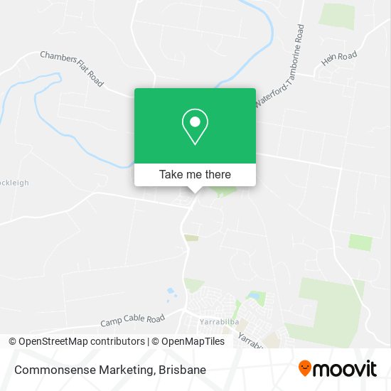 Commonsense Marketing map