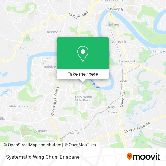 Systematic Wing Chun map
