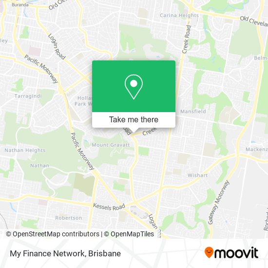 My Finance Network map