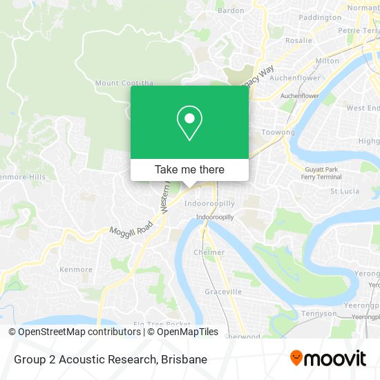 Group 2 Acoustic Research map