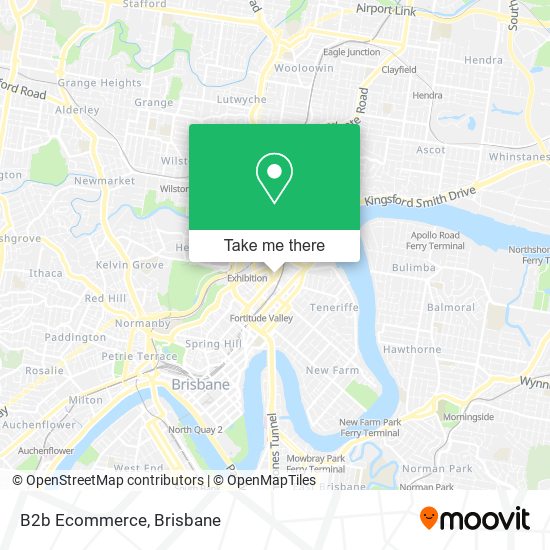 B2b Ecommerce map