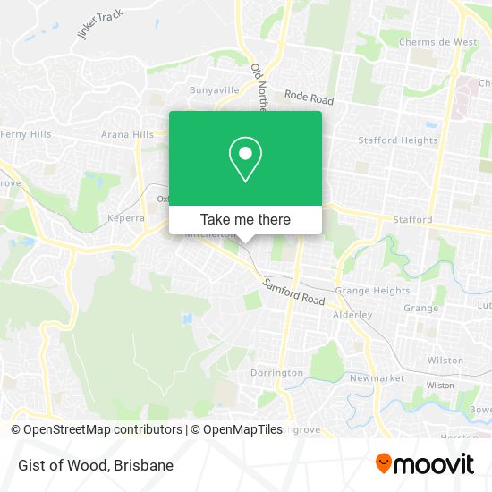 Gist of Wood map