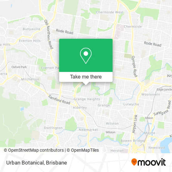 Urban Botanical map