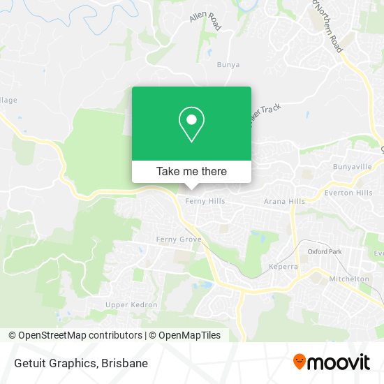 Getuit Graphics map