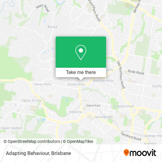 Adapting Behaviour map