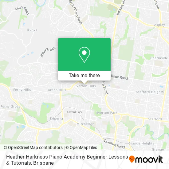 Heather Harkness Piano Academy Beginner Lessons & Tutorials map