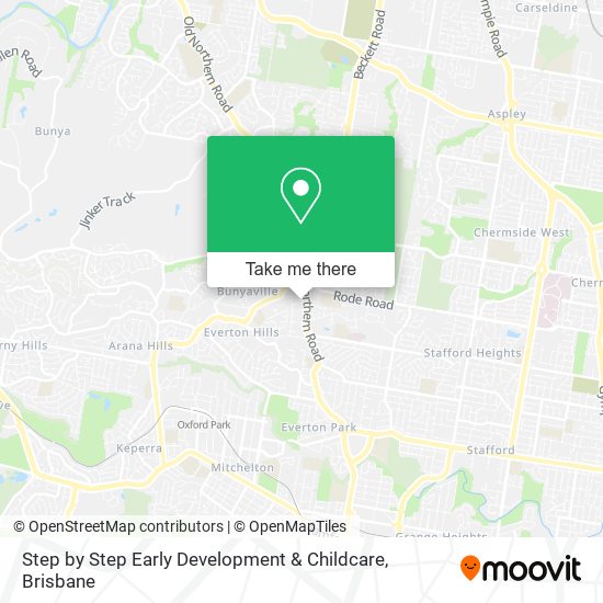 Step by Step Early Development & Childcare map