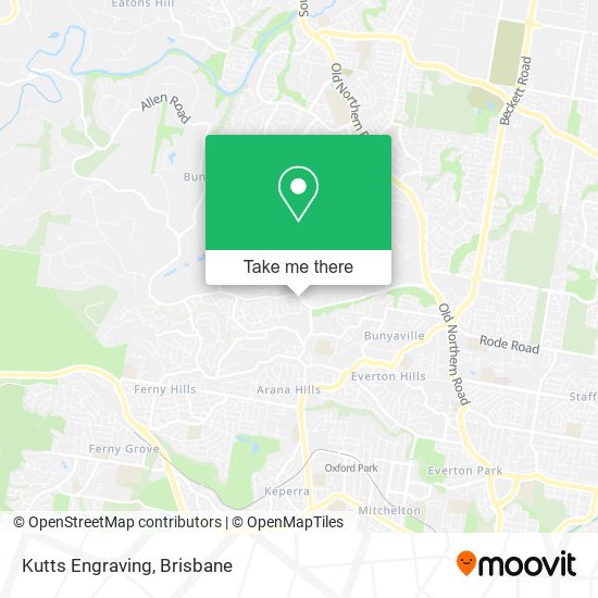 Kutts Engraving map