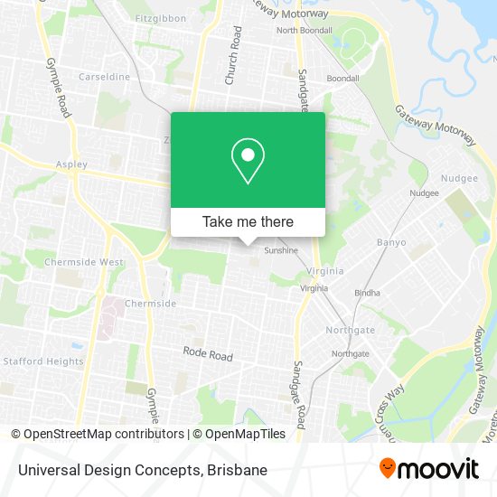 Universal Design Concepts map