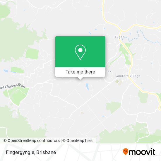Fingergyngle map