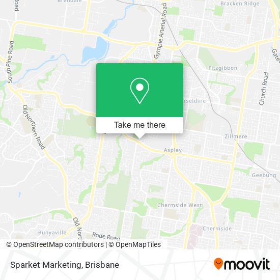 Sparket Marketing map