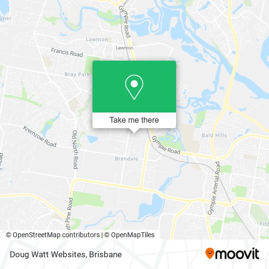 Doug Watt Websites map