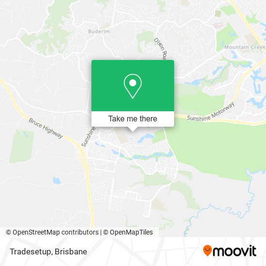 Tradesetup map