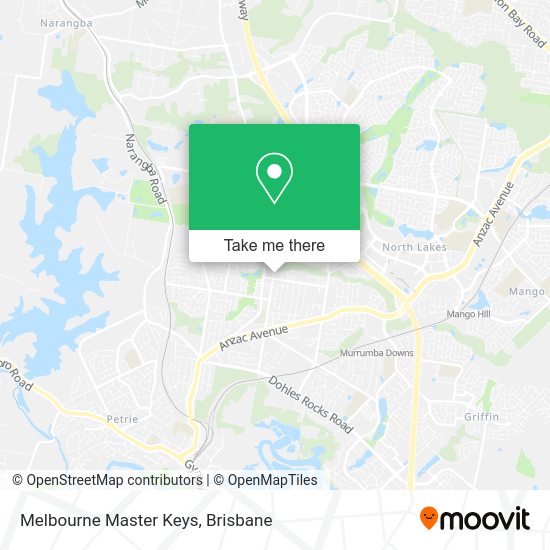 Melbourne Master Keys map