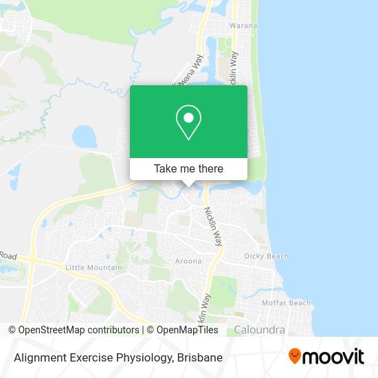 Alignment Exercise Physiology map