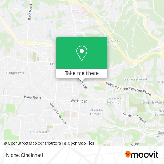 Mapa de Niche