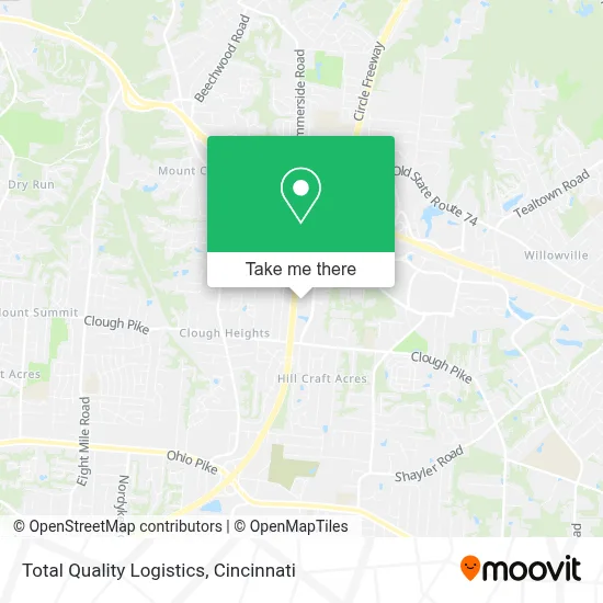 Total Quality Logistics map