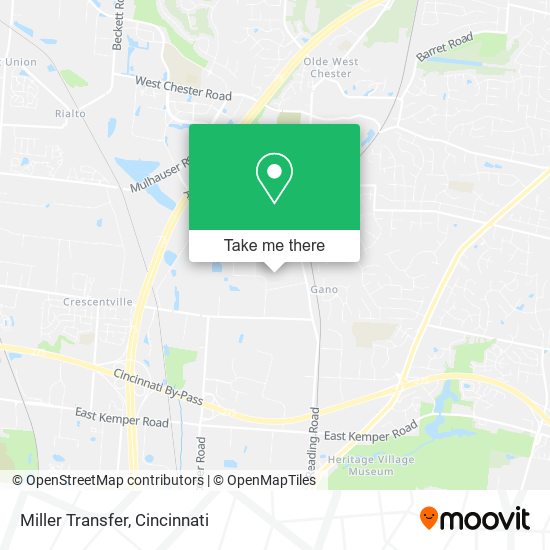 Miller Transfer map