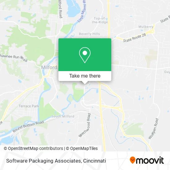 Software Packaging Associates map