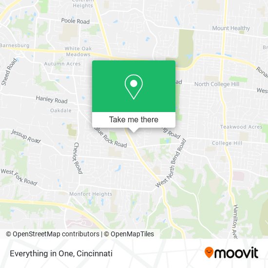 Everything in One map