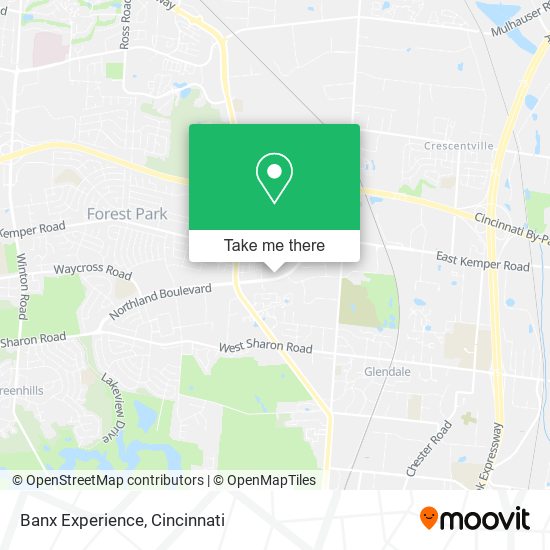 Banx Experience map