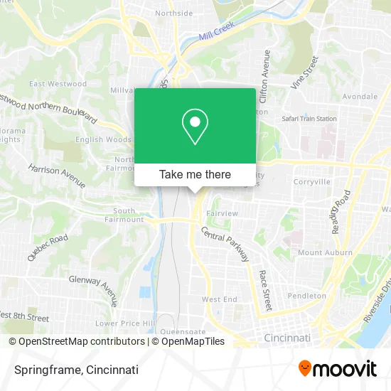 Mapa de Springframe