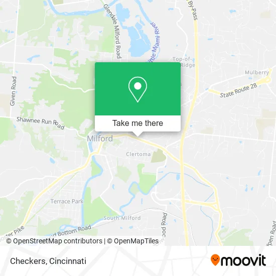 Mapa de Checkers