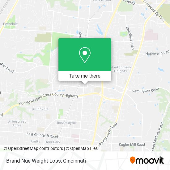 Mapa de Brand Nue Weight Loss