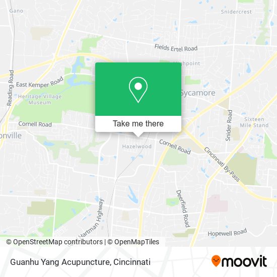 Guanhu Yang Acupuncture map