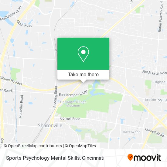 Sports Psychology Mental Skills map