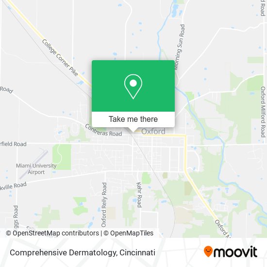 Mapa de Comprehensive Dermatology