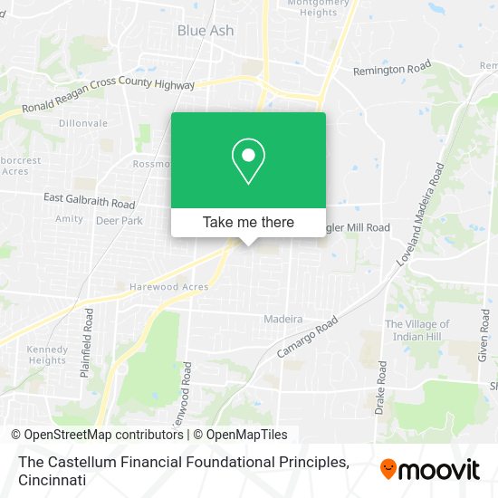 The Castellum Financial Foundational Principles map