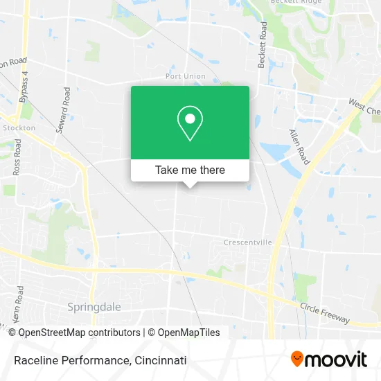 Raceline Performance map