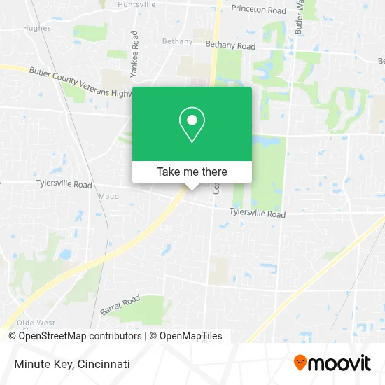 Minute Key map