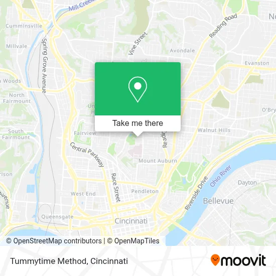 Tummytime Method map