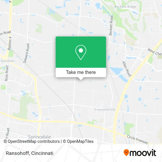 Ransohoff map
