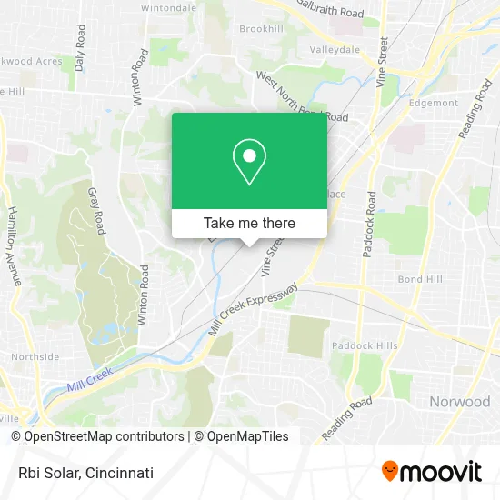 Rbi Solar map