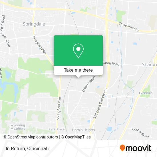 In Return map