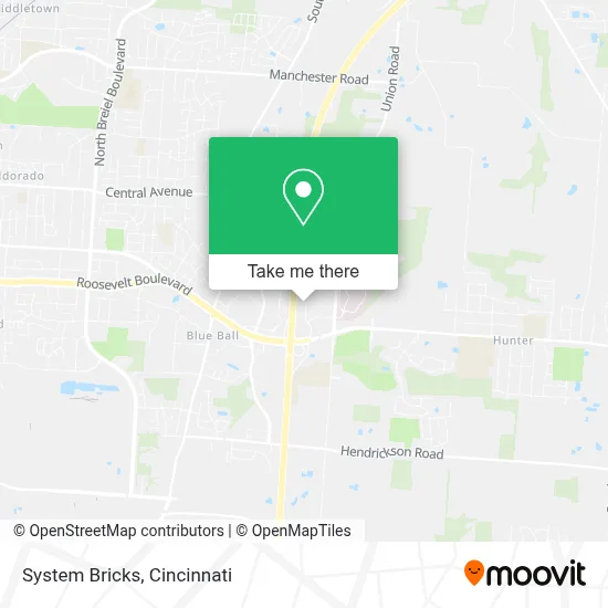 System Bricks map