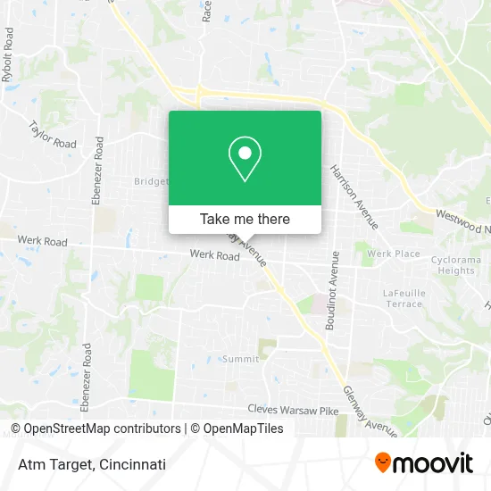 Atm Target map