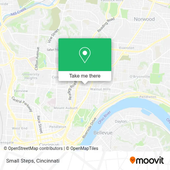 Small Steps map