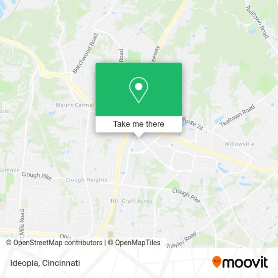 Ideopia map