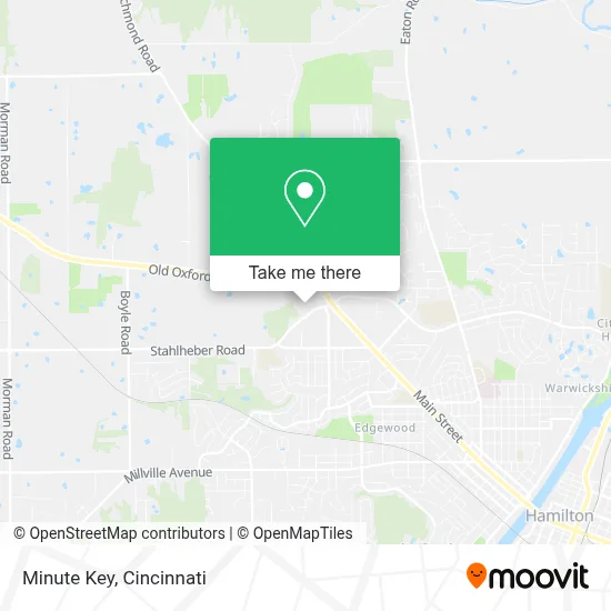Minute Key map