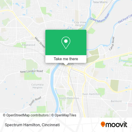 Spectrum Hamilton map