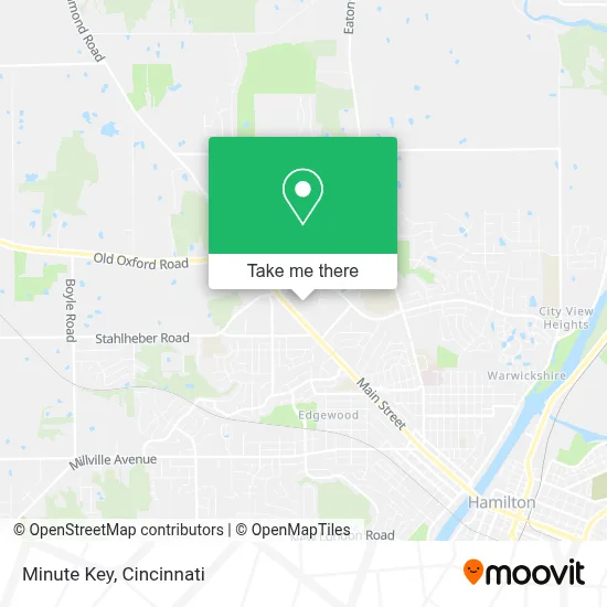 Minute Key map