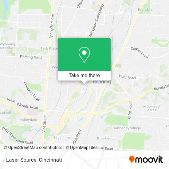 Laser Source map