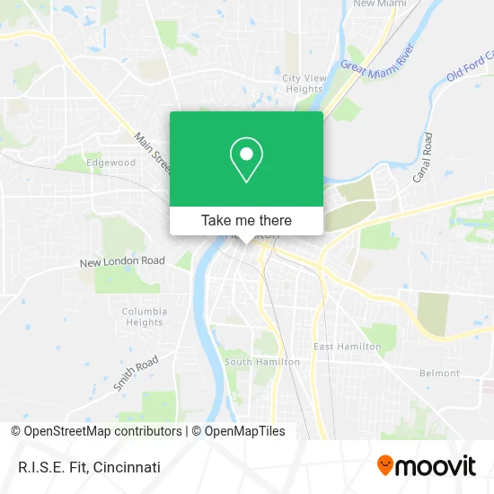 R.I.S.E. Fit map