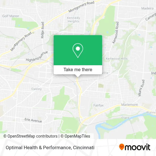 Optimal Health & Performance map